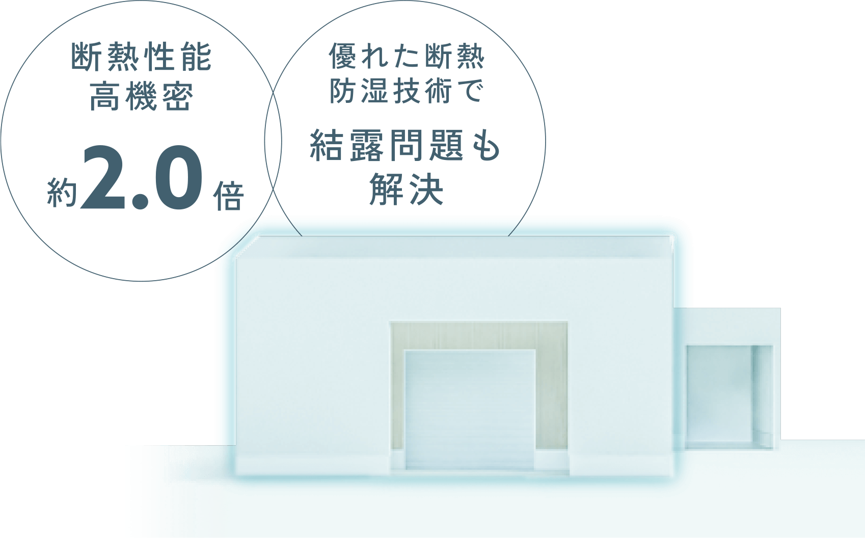 断熱性能高機密2.2倍 優れた断熱防湿技術で結露問題も解決